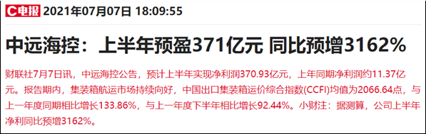 中远海控变身“周期之王”：盈利暴增3162%
