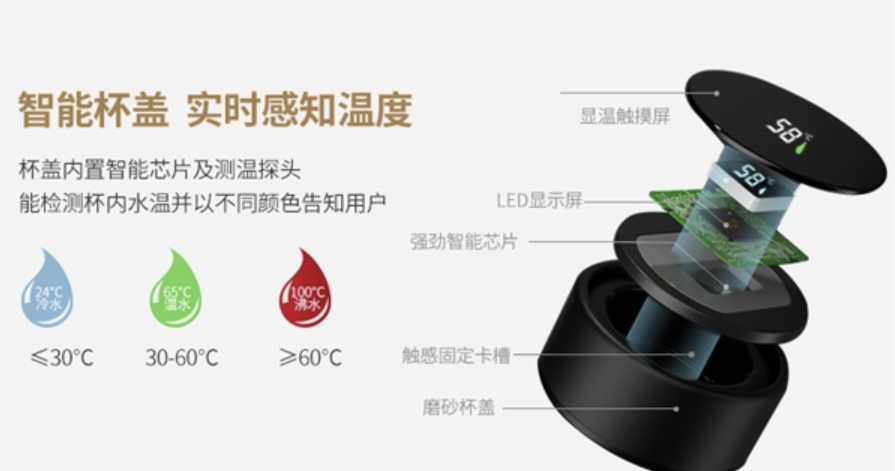 德尔赫斯石墨烯恒温杯新品7月22日亮相