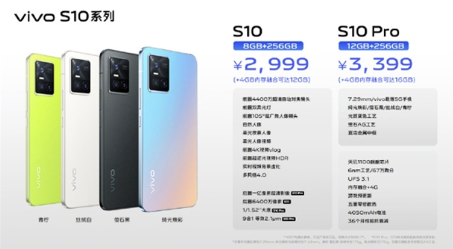 vivo全国门店7月23日正式开启“超S嘉年华”