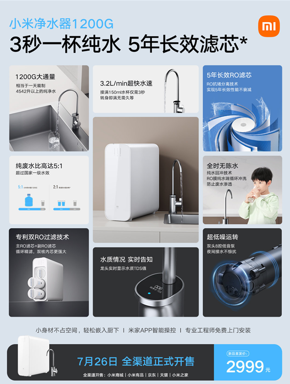 小米净水器1200G全渠道正式开卖