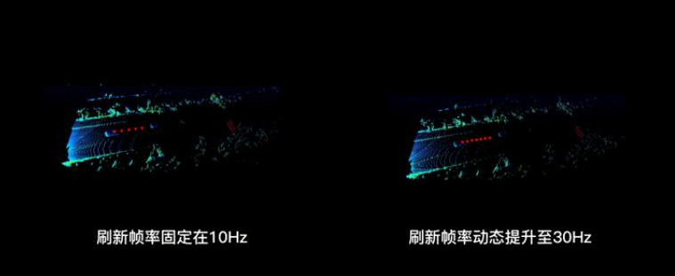广汽埃安成功研发第二代智能可变焦激光雷达