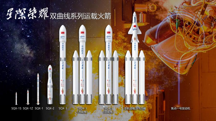 星际荣耀第二次商业火箭发射失败