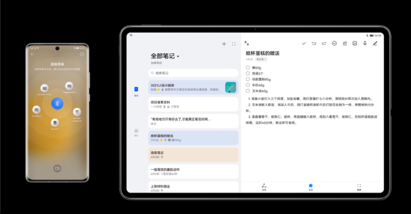 鸿蒙生态系统初具规模，未来可期