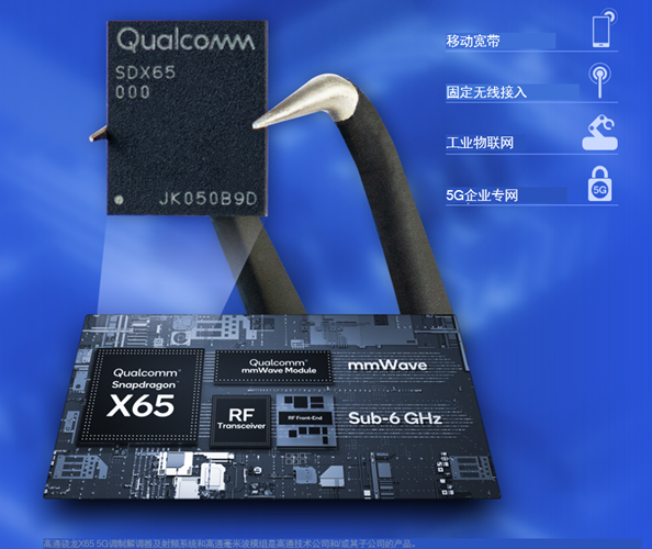 高通助力厂商揽下移动半数5G产品集采项目