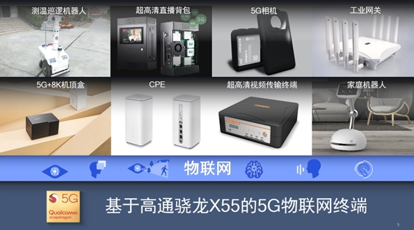 高通助力厂商揽下移动半数5G产品集采项目