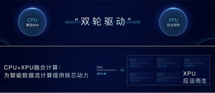 安谋科技隆重举办新业务品牌战略发布会