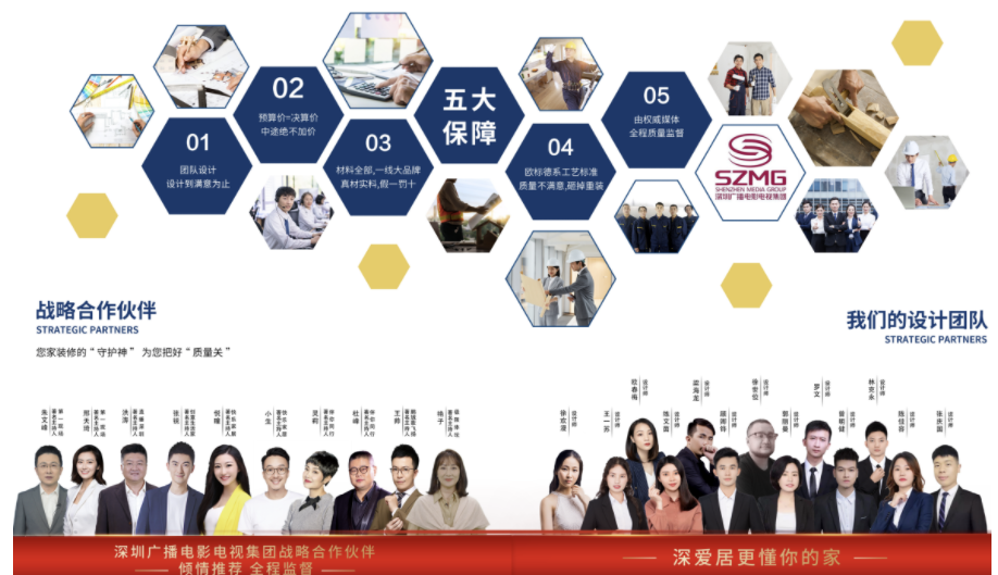 都市壹家装直击用户痛点,，创建全包式模式