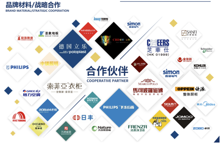 都市壹家装直击用户痛点,，创建全包式模式
