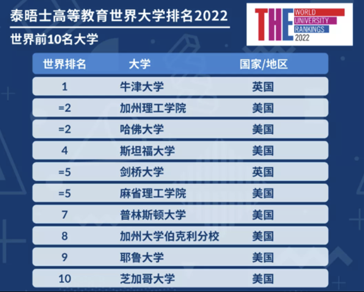 中芯国际与上海临港管委会达成合作框架协议