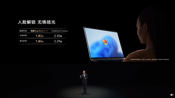 荣耀MagicBook V 14亮相智慧生活新品发布会