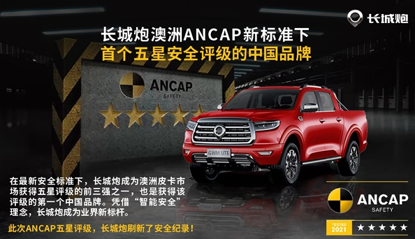 长城炮获得澳大利亚ANCAP评测最高五星成绩