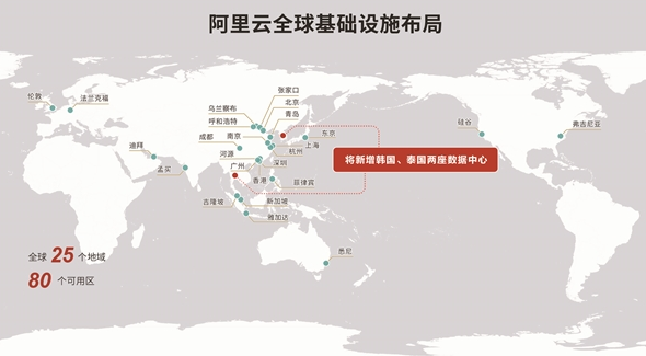 阿里云宣布将在韩国及泰国新增两座云数据中心