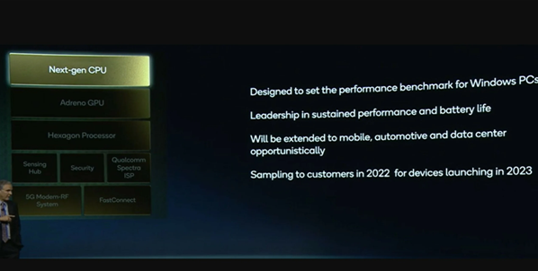 高通CTO宣布新芯片計劃，硬剛蘋果M系列處理器
