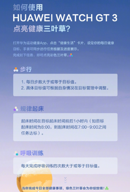 华为运动健康APP携手中华预防医学会上线“三叶草”功能