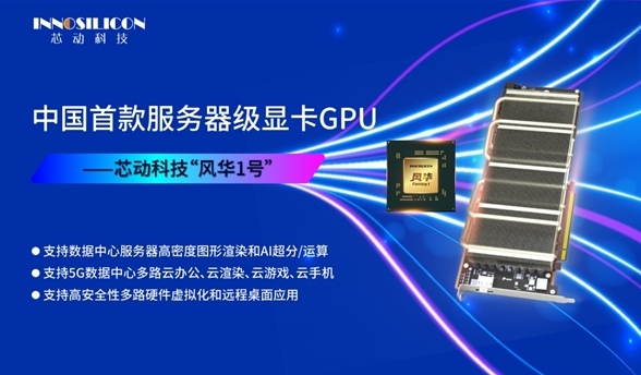 芯动科技正式发布国产显卡GPU——“风华1号”