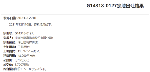 中芯国际已底价2010万获得深圳一宗地块