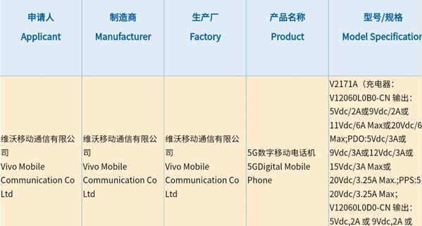 iQOO 9系列通过3C认证，支持120W超级闪充