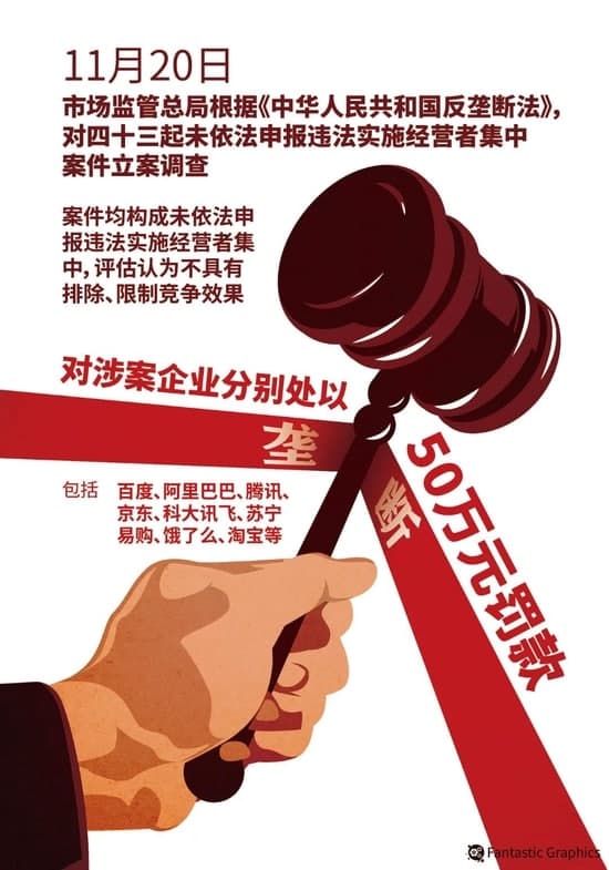 跨周期、反垄断、共同富裕：回望2021，盘点中国经济三大热词
