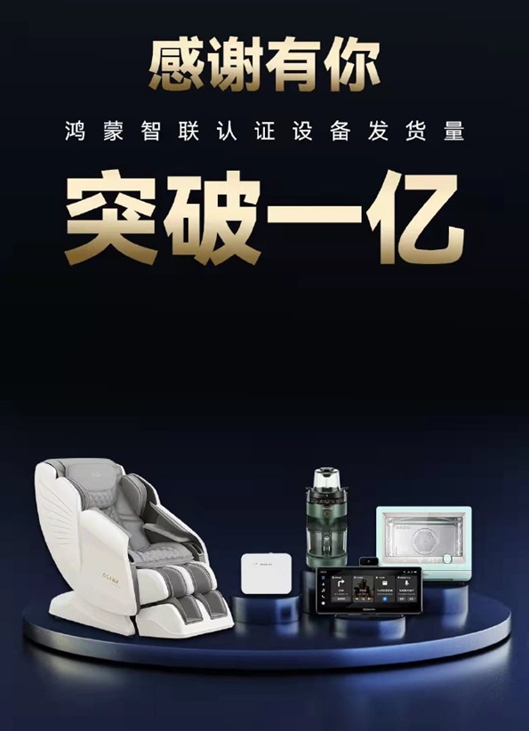 鸿蒙智联认证设备发货量创新纪录，突破一亿