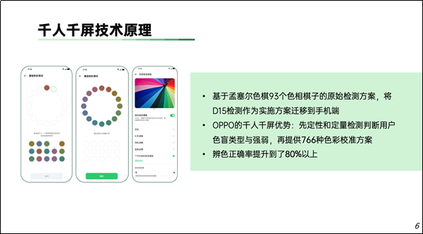 色盲人士福音，OPPO展示色彩视觉检测技术