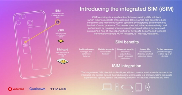 高通演示iSIM新技术，将 SIM 卡功能合并到处理器中