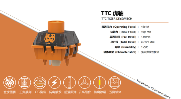 TTC发布“虎轴”机械轴，弹簧长度25.5毫米