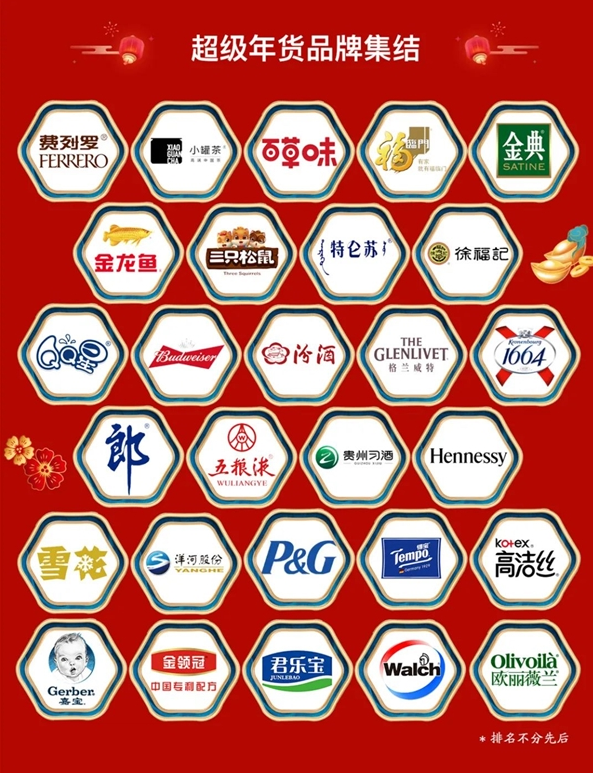 京东联合28家品牌启动会“超级年货品牌月”营销活动