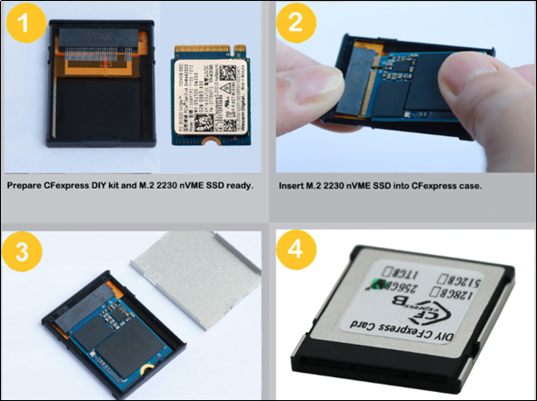 intech推出CF Express卡卡套，售价仅44美元