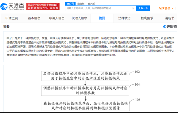 小米获得“拍摄方法、装置、终端及可读存储介质”专利授权