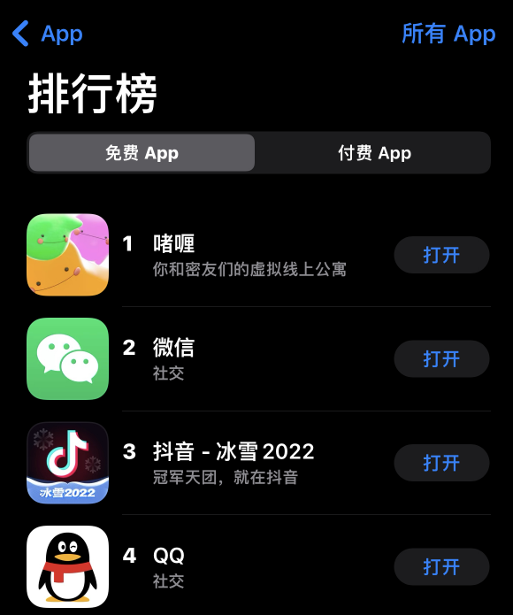 元宇宙概念应用软件“啫喱”登顶AppStore下载榜第一