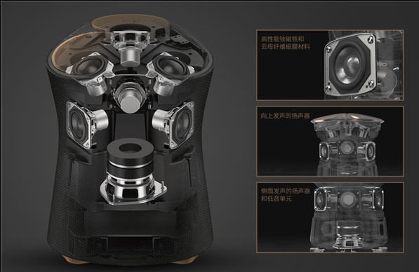 索尼发布旗舰级高解析度蓝牙音箱SRS-RA5000