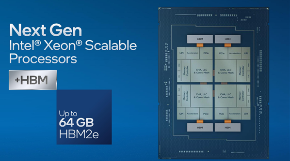 Intel公布Xeon至强处理器路线图，实现30倍性能提升