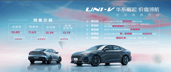 长安UNI-V正式预售：售价10.89-13.19万元