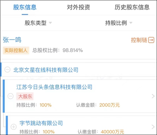 华林证券与字节签署购买海豚股票APP协议
