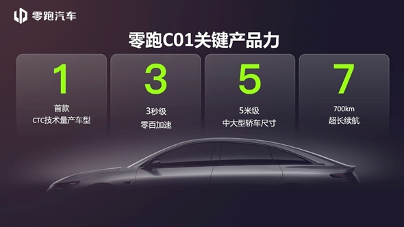零跑汽车发布旗下全新轿车C01预告图