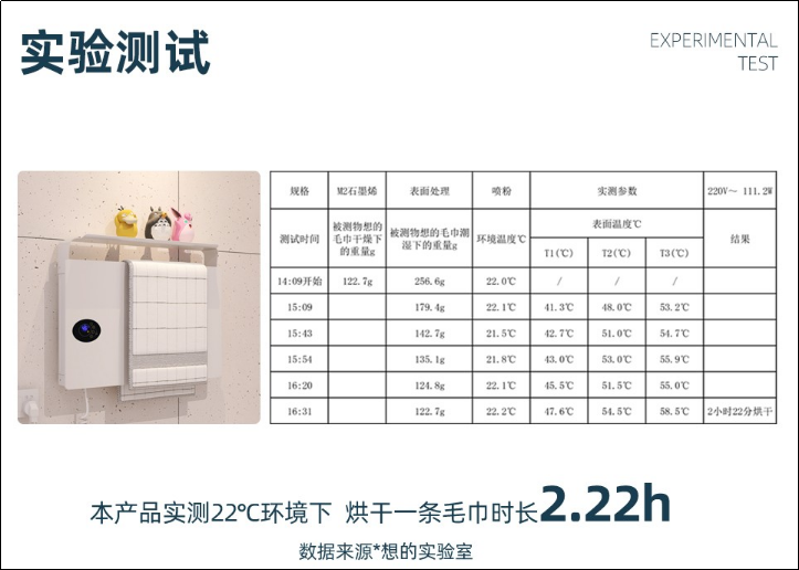 SHARDY想的石墨烯毛巾架入选《宁波市优质产品推荐目录》