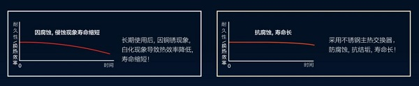 庆东纳碧安不锈钢技术，将品质实惠送到用户心里