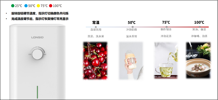 朗诗德厨下热饮机轻松满足厨房里对鲜活热水需求