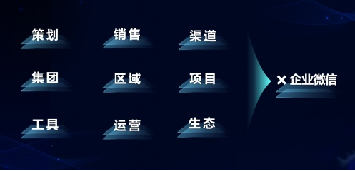 立足数字化，思为科技宣布完成数亿元人民币C轮融资