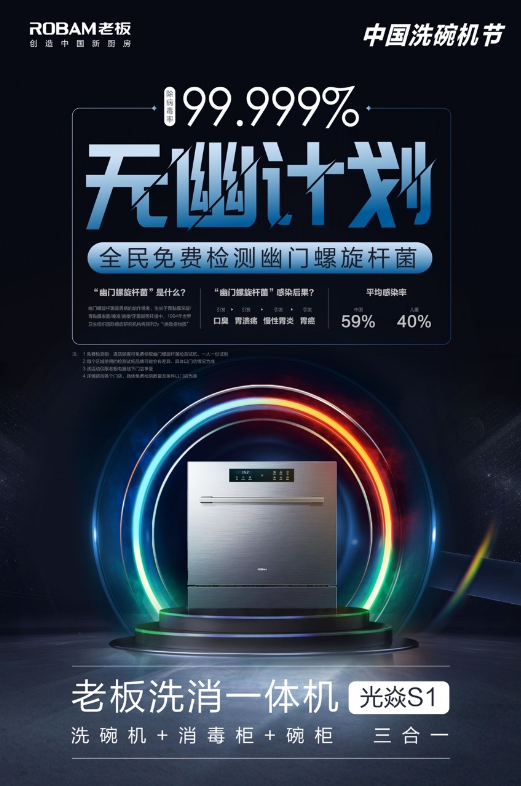 彻底解放双手，老板电器豪华福利引爆洗碗机节