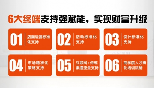 经营无忧，爱阁工房6大终端计划为经销商保驾护航