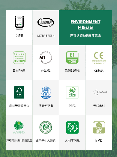 提升消费信心，得高推出“安心消费，放心装家”理念