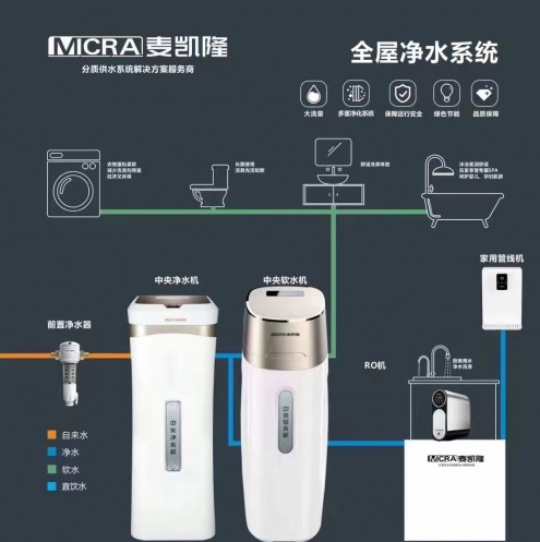 麦凯隆净水器发扬工匠精神，引领行业发展新趋势