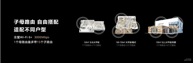 华为正式发布华为路由 Q6和华为路由AX6