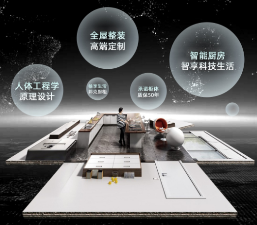 “时势造英雄”，邦克使出三个杀手锏强势破局