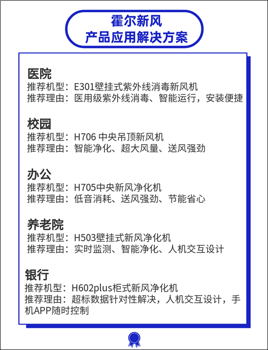 霍尔新风系统让您时刻畅享清新好空气