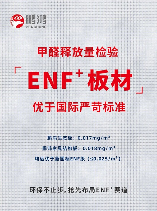 鹏鸿板材布局ENF+赛道，开启家居健康增长极