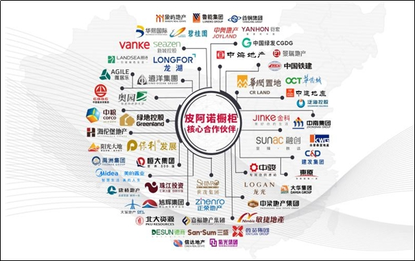 皮阿诺荣获“2021年度中国房地产竞争力十强供应商”称号
