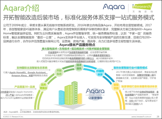 Aqara绿米携手艾瑞咨询发布《中国全屋智能行业研究白皮书》