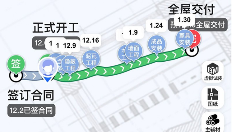 圣诞鸟整装用“装2次”，打造一种家装新享法